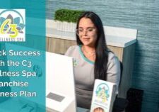 Unlock Success with the C3 Wellness Spa Franchise Business Plan